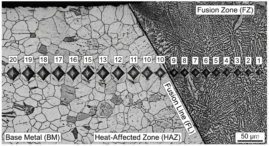 A high-resolution metallurgical microscope image showing a row of tiny, diamond-shaped Vickers microhardness indentations aligned across the etched cross-section of a steel laser weld. The indentations cross the fusion line into the heat-affected zone. Black and white technical materials science photography.