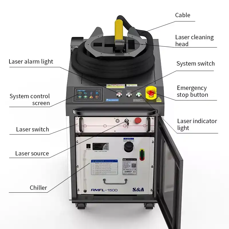 2kW CW Water-Cooled Laser Cleaner Control Interface