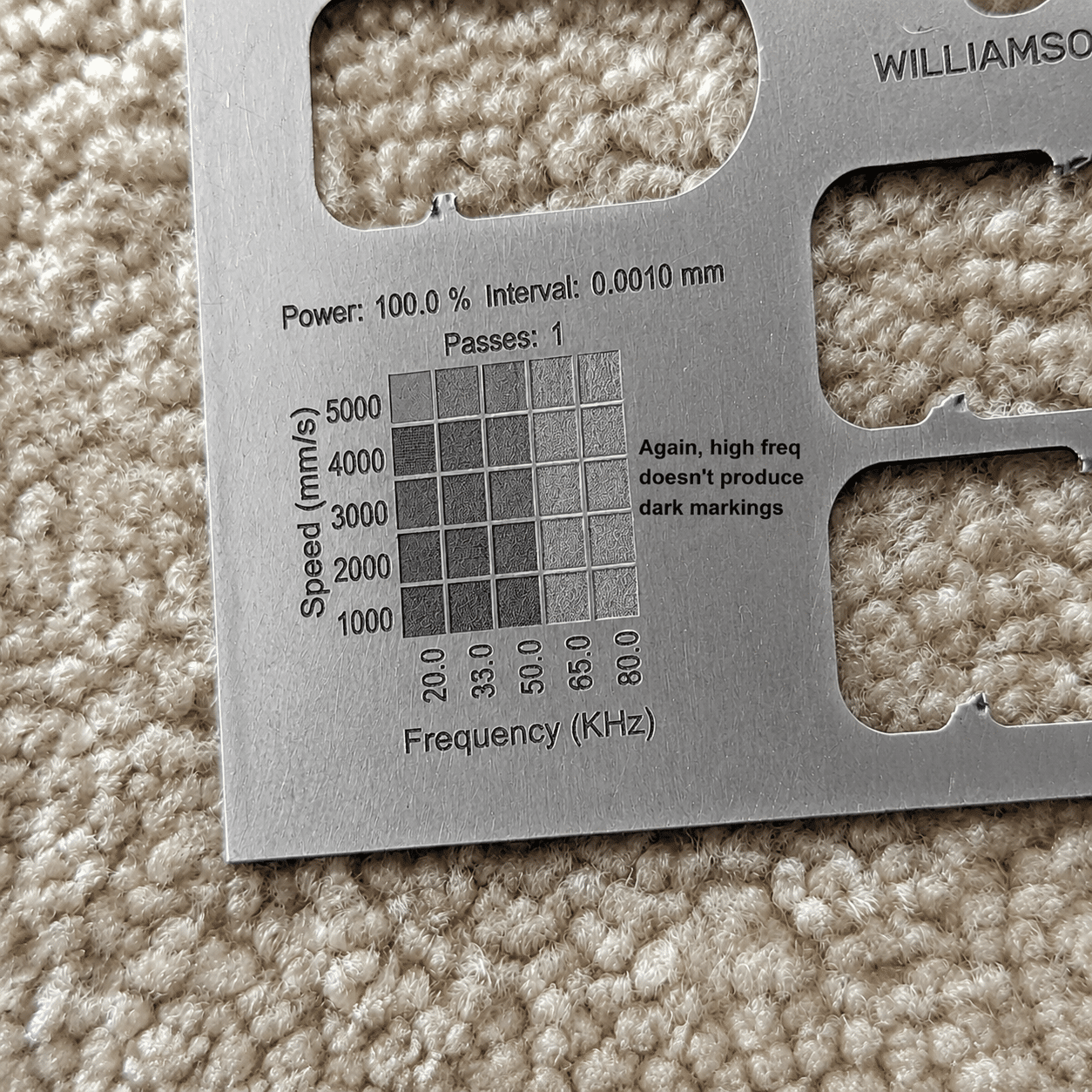UV laser marking application for plastic glass electronics QR code and micro text marking