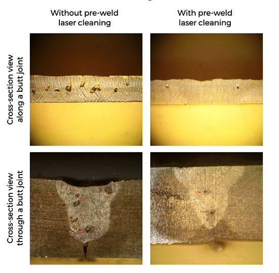 Pre weld laser cleaning reducing weld porosity and contamination