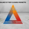The Ultimate Guide to Parameter Requirements for Fiber Laser Cleaning