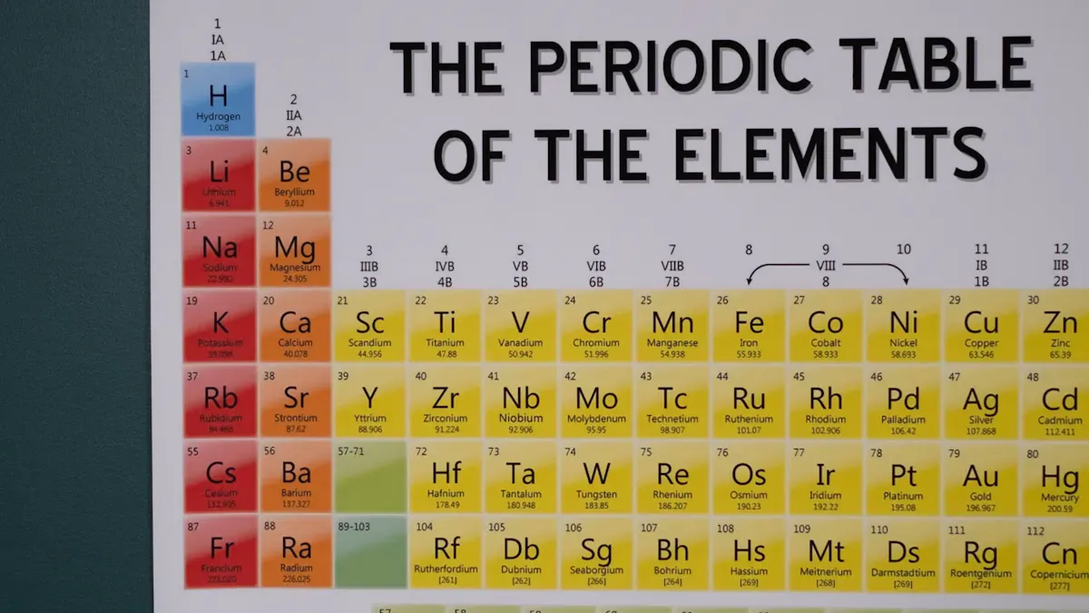 Metal Conductivity Explained