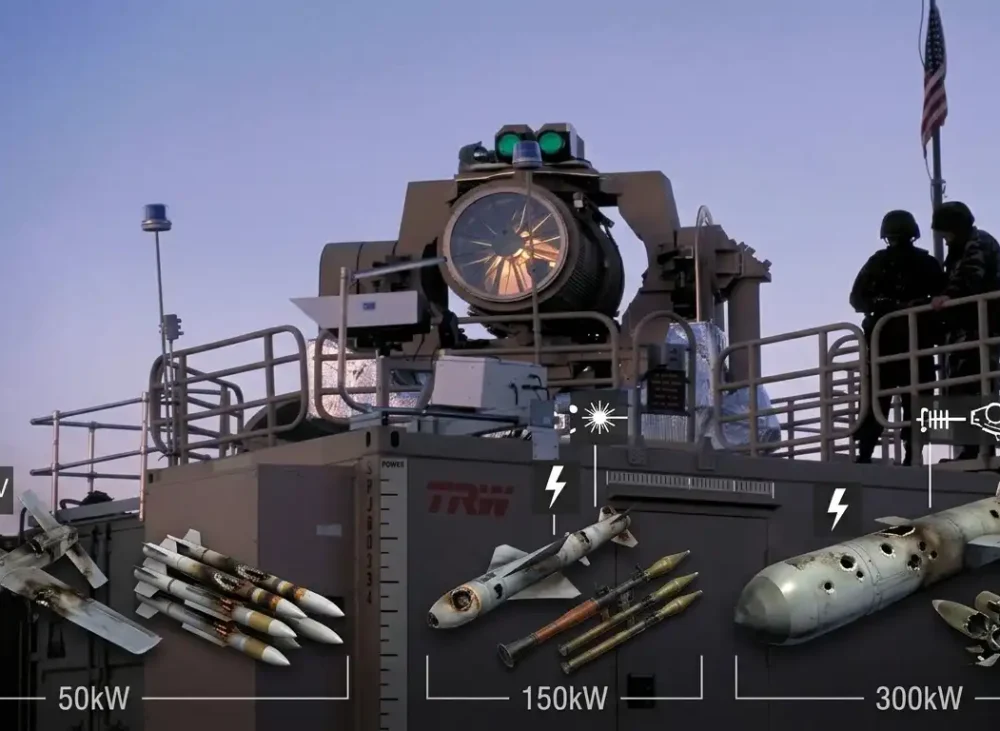 From 50kW to 300kW What Each Laser Weapon Class Can Actually Hit