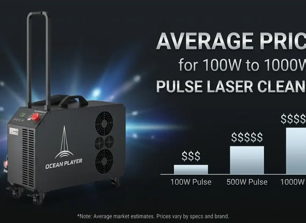 Average Prices for 100W to 1000W Pulse Laser Cleaners